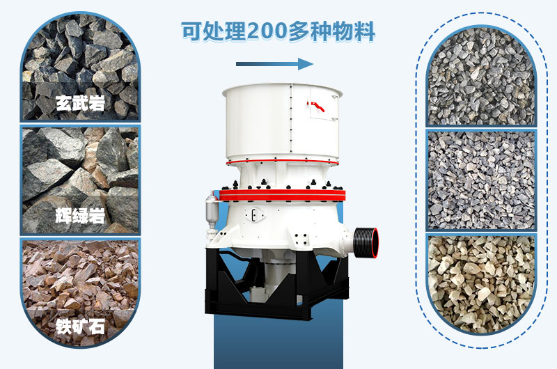 圆锥破碎机用途及应用范围
