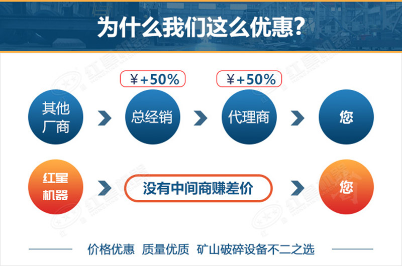 云顶国际厂家直销