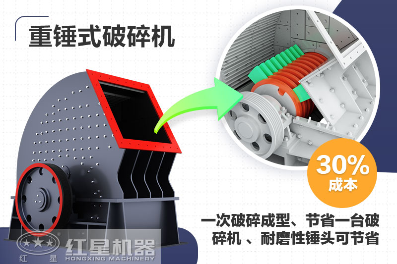 锤式破碎机性能升级
