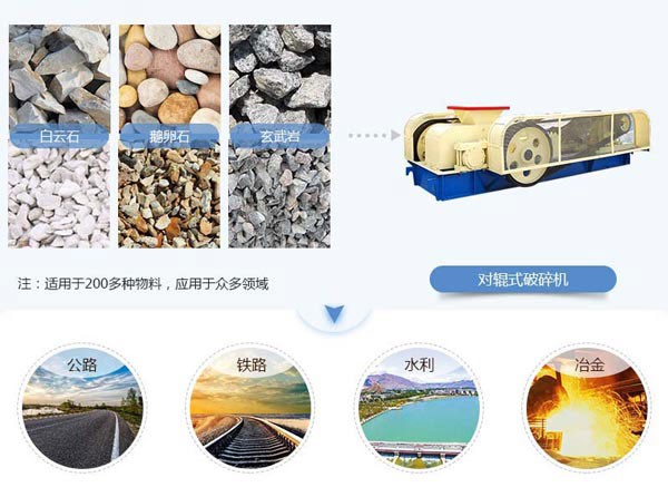 云顶国际对辊破碎机适用物料多