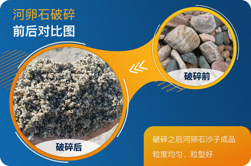 河卵石破碎前后对比图
