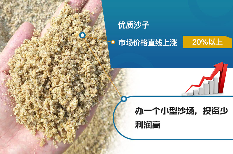 沙场利润高，投资前景好